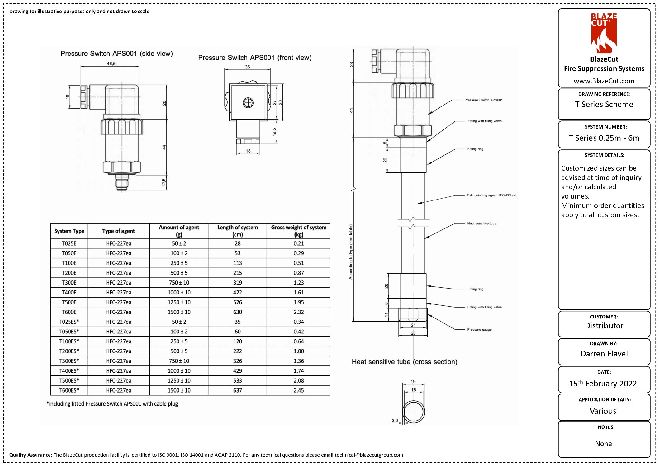 TSS2202 - T Series Schematic 0.25m-6m